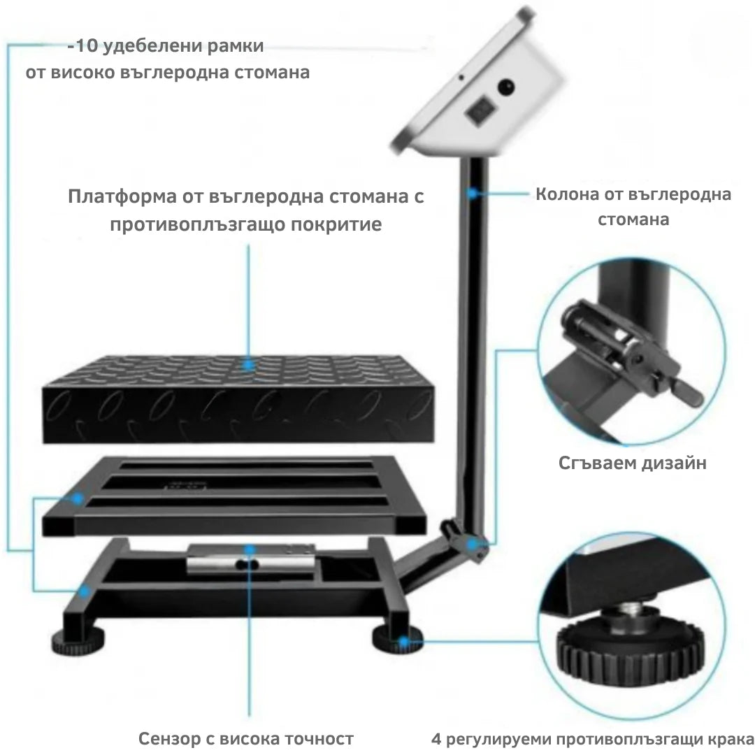 ΕΠΑΓΓΕΛΜΑΤΙΚΗ ΗΛΕΚΤΡΟΝΙΚΗ ΖΥΓΑ ΕΩΣ 150KG.