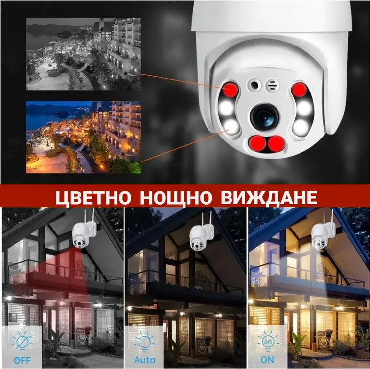 WIFI Περιστρεφόμενη ασύρματη κάμερα θόλου 5MPX HD