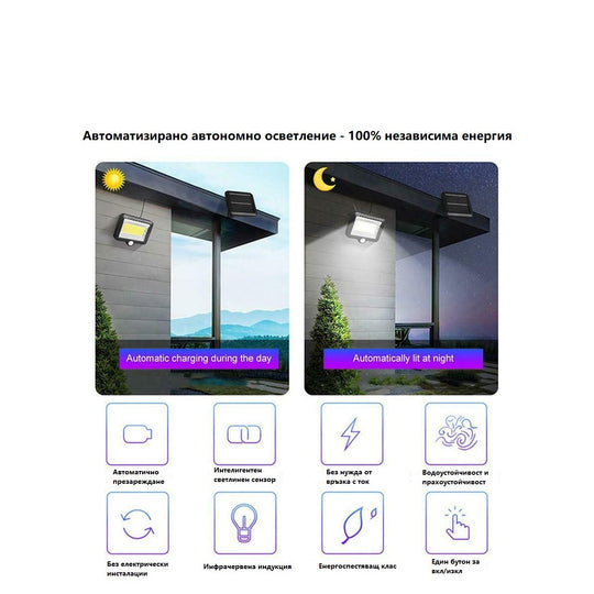 2 ισχυρό ηλιακό αδιάβροχο πόδι LED με αισθητήρα κίνησης, ηλιακό πάνελ και καλώδιο 5m